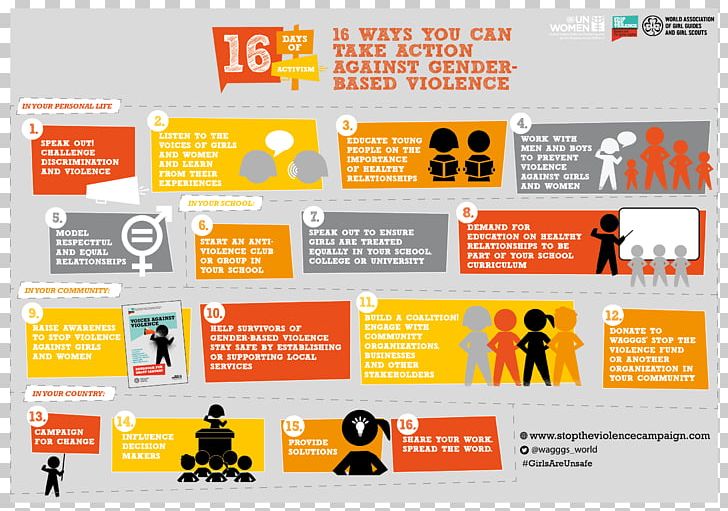 16 Days Of Activism Against Gender-based Violence Violence Against Women Gender Violence PNG, Clipart, Activism, Advertising, Advocacy, Brand, Community Free PNG Download