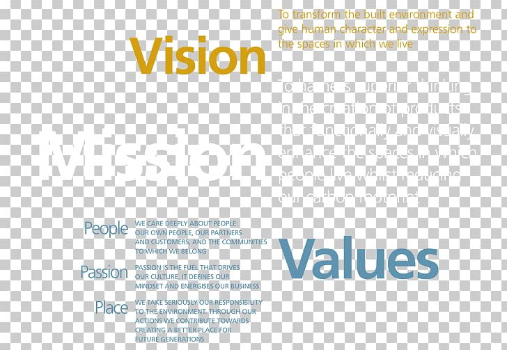 Vision Statement Mission Statement Business Company Management PNG, Clipart, Area, Brand, Business, Company, Company Management Free PNG Download