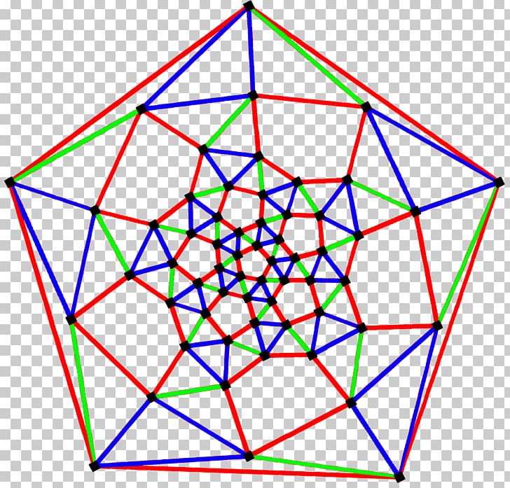 Triangle Snub Dodecahedron Graph Theory Face PNG, Clipart, Alternation, Angle, Area, Art, Circle Free PNG Download