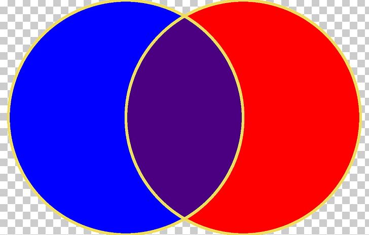 Vesica Piscis Circle Blue Symbol Sacred Geometry PNG, Clipart, Area, Art, Blue, Circle, Color Free PNG Download