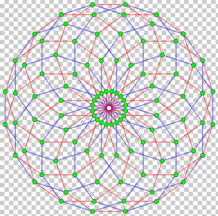 10-10 Duoprism Complex Polytope Duopyramid PNG, Clipart, 4polytope, 33 Duoprism, 34 Duoprism, 48 Duoprism, 55 Duoprism Free PNG Download