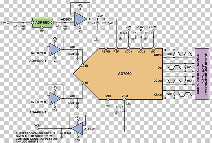 Data Acquisition Analog-to-digital Converter Multiplexing Signal PNG, Clipart, Analog Devices, Analog Signal, Analogtodigital Converter, Angle, Area Free PNG Download