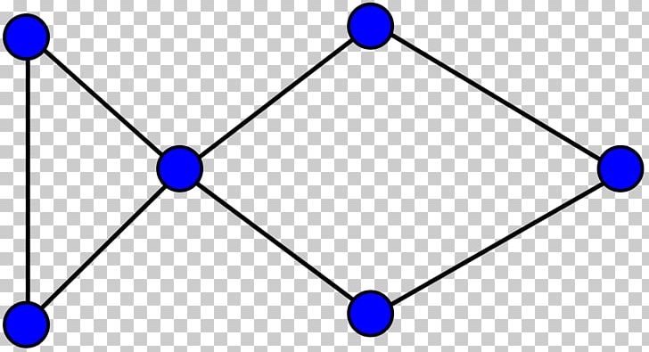 Graph Theory Mathematics Computer Science Podgraf PNG, Clipart, Adjacency Matrix, Angle, Area, Aresta, Blue Free PNG Download