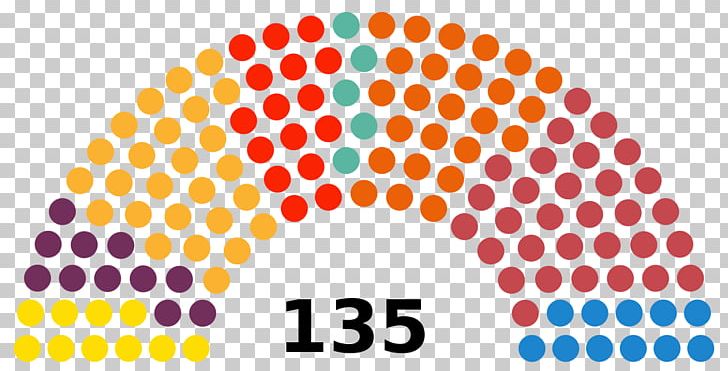 Gujarat Legislative Assembly Election PNG, Clipart, 2017 Elections In India, Bharatiya Janata Party, Indian National Congress, Line, Others Free PNG Download