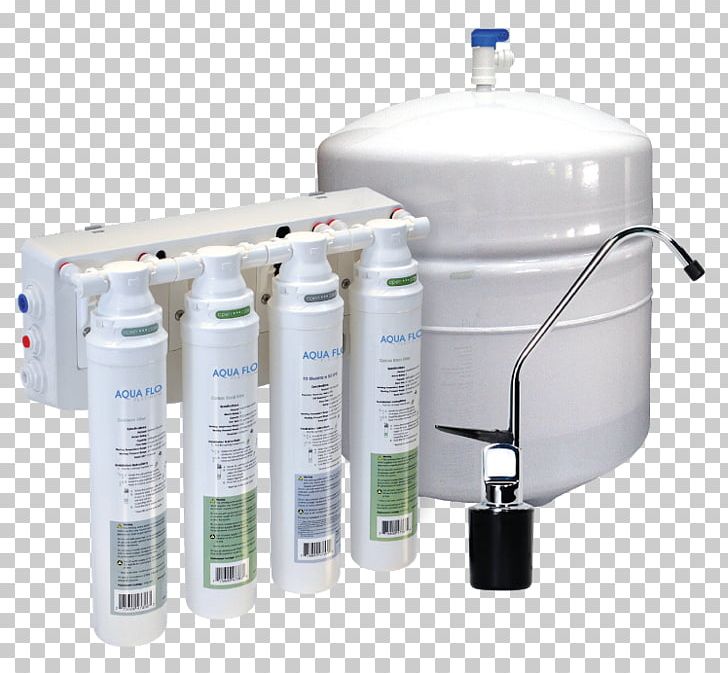 Water Filter Reverse Osmosis Drinking Water Water Purification Filtration PNG, Clipart, Cylinder, Drinking, Drinking Water, Filtration, Plumbing Free PNG Download