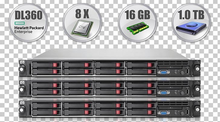Computer Servers Dedicated Hosting Service Web Hosting Service Internet Hosting Service Virtual Private Server PNG, Clipart, Cloud Computing, Computer Servers, Croatian, Data Storage, Electronic Device Free PNG Download