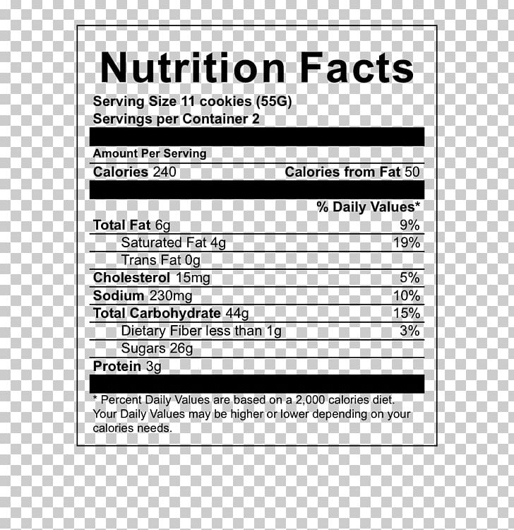 Japanese Cuisine Yakisoba Taiwanese Cuisine Nutrition Facts Label PNG, Clipart, Area, Brand, Calorie, Curry, Diagram Free PNG Download