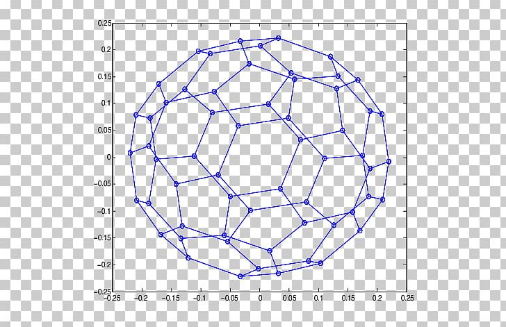 Graph Drawing Graph Of A Function Chart Diagram PNG, Clipart, Angle, Area, Ball, Bar Chart, Blue Free PNG Download
