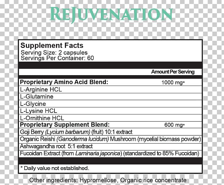 Dietary Supplement Rejuvenation Life Extension Health Fucoidan PNG, Clipart, Ageing, Area, Brand, Cell, Diagram Free PNG Download