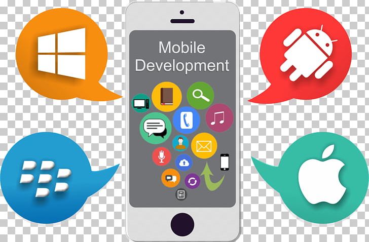 Web Development Mobile App Development Android PNG, Clipart, Android Software Development, Business, Company, Gadget, Logo Free PNG Download