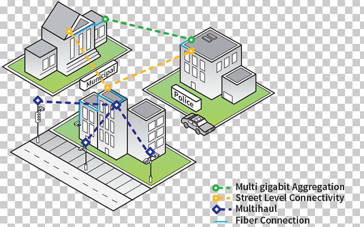 Computer Network Diagram Network Topology Wireless Internet Service Provider PNG, Clipart, Angle, Area, Backhaul, Computer Network, Computer Network Diagram Free PNG Download