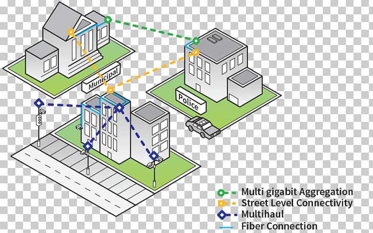 Wireless Internet Service Provider >> Computer Network Diagram Network Topology Wireless Internet Wireless Internet Service Provider >> Computer Network Diagram Network Topology Wireless Internet
