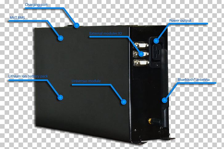 Battery Management System Electric Vehicle Black Box Electric Battery PNG, Clipart, Battery Management System, Black Box, Display Device, Electric Vehicle, Electronic Device Free PNG Download