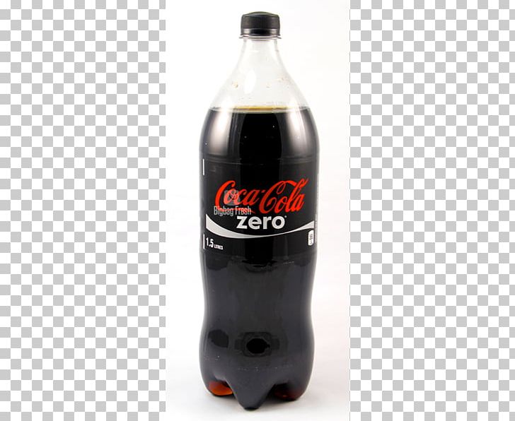 Coca-Cola Zero Sugar Glass Bottle PNG, Clipart, Bottle, Carbonated Soft Drinks, Coca, Cocacola, Coca Cola Free PNG Download