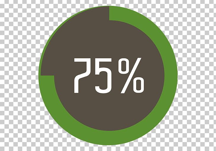 Percentage Circle Progress Bar Infographic PNG, Clipart, Area, Brand, Chart, Circle, Computer Graphics Free PNG Download