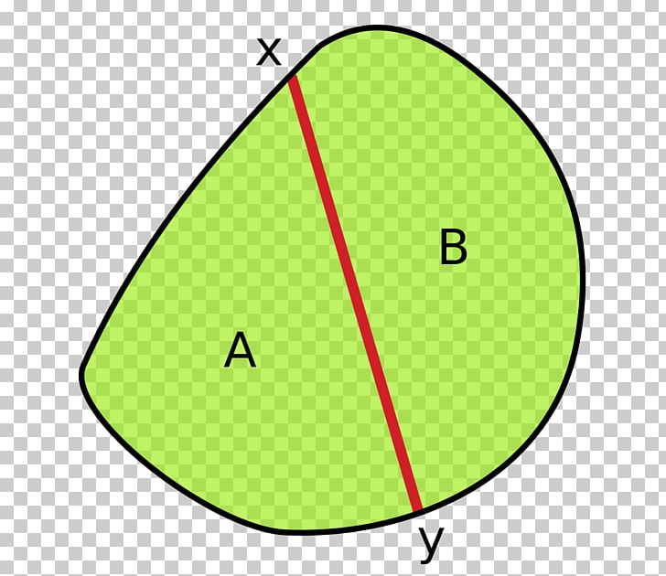 Isoperimetric Inequality Circle Area Inequation PNG, Clipart, Academic Degree, Angle, Area, Circle, Education Science Free PNG Download