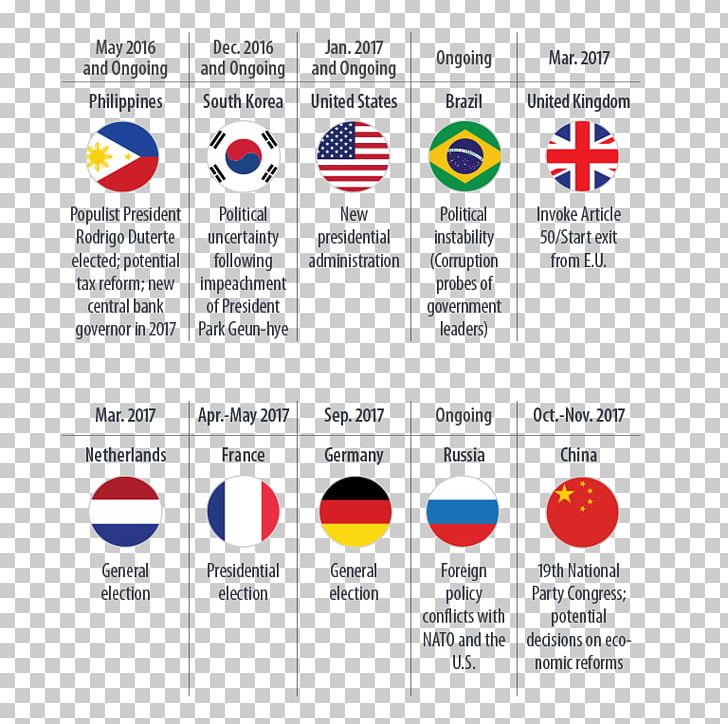 Logo South Korea Brand Product Organization PNG, Clipart, Area, Brand, Diagram, Flag, Flag Of South Korea Free PNG Download