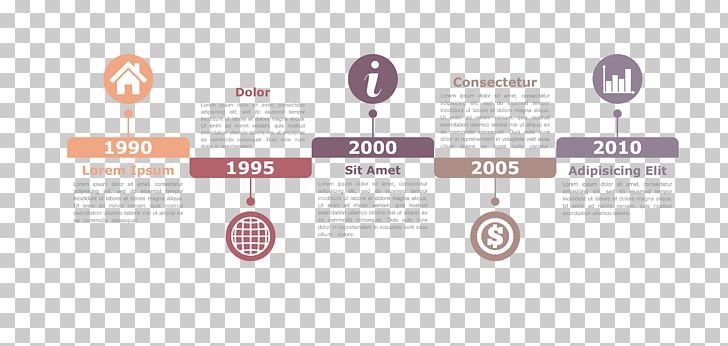 Infographic Chart Diagram Timeline PNG, Clipart, Art, Bar Chart, Brand, Business Business Chart, Happy Birthday Vector Images Free PNG Download