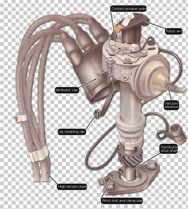 Car Distributor Ignition System Ignition Coil Engine PNG, Clipart, Car, Contact Breaker, Cylinder, Distributor, Engine Free PNG Download