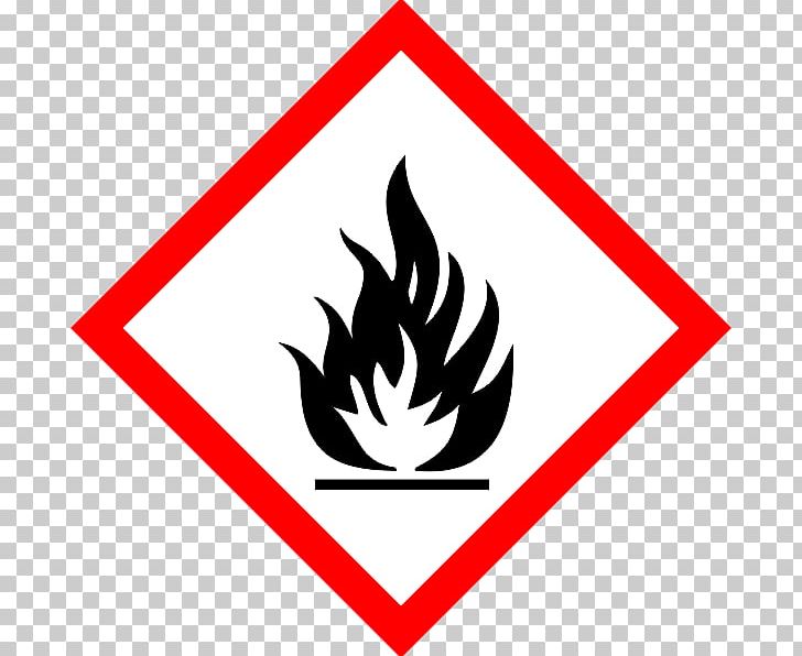 Globally Harmonized System Of Classification And Labelling Of Chemicals GHS Hazard Pictograms Hazard Communication Standard Health PNG, Clipart, Area, Artwork, Brand, Chemical Substance, Clp Regulation Free PNG Download