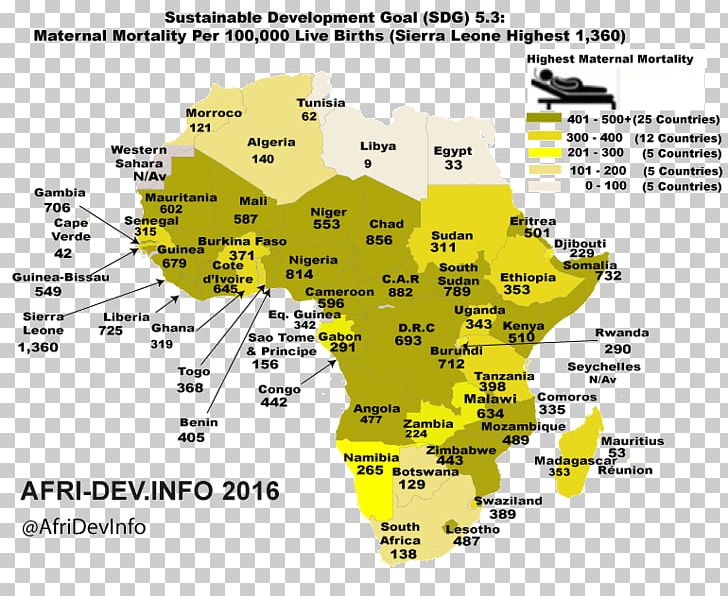 Africa Maternal Death Maternal Health Mortality Rate Maternal Mortality Ratio PNG, Clipart, Africa, Area, Birth To Mortality, Childbirth, Child Mortality Free PNG Download