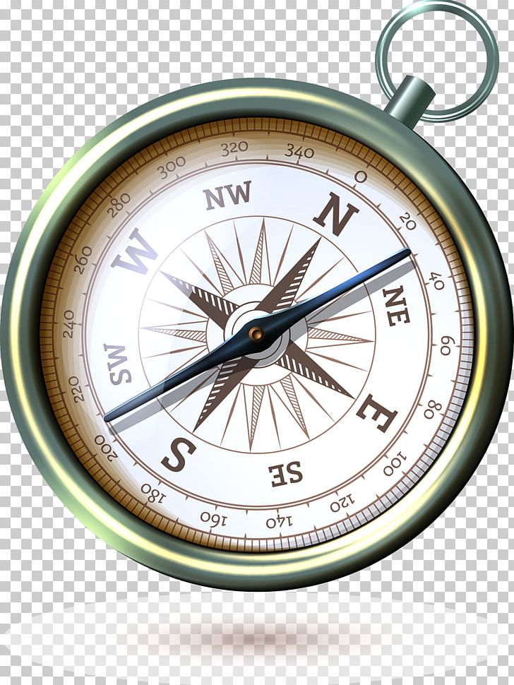 Infographic PNG, Clipart, Cartoon Compass, Compass, Compass Cartoon, Compassion, Compass Needle Free PNG Download