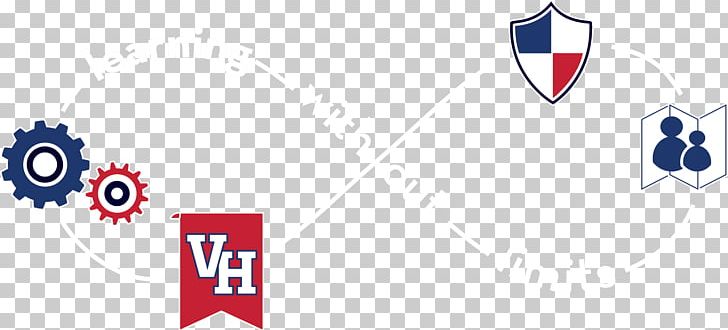 Vestavia Hills City School District Vestavia Hills High School Louis Pizitz Middle School PNG, Clipart, City, Class, Computer Wallpaper, Elementary School, High School Free PNG Download