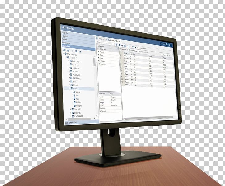 Computer Monitors Computer Software SAS Institute Management PNG, Clipart, Analytics, Business Intelligence, Computer Monitor, Computer Monitor Accessory, Computer Monitors Free PNG Download