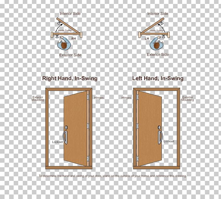 The Millwork Market Door Mid-century Modern Interior Design Services PNG, Clipart, Angle, Art, Austin, Cost, Diagram Free PNG Download