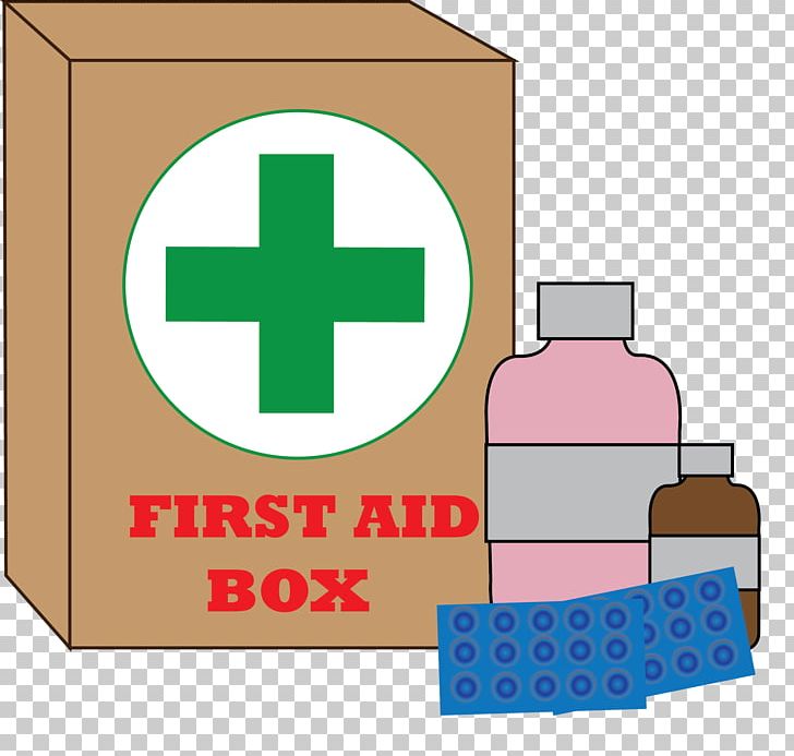 First Aid Supplies First Aid Kits PNG, Clipart, Area, Bandage, Brand, Clip Art, Defibrillation Free PNG Download