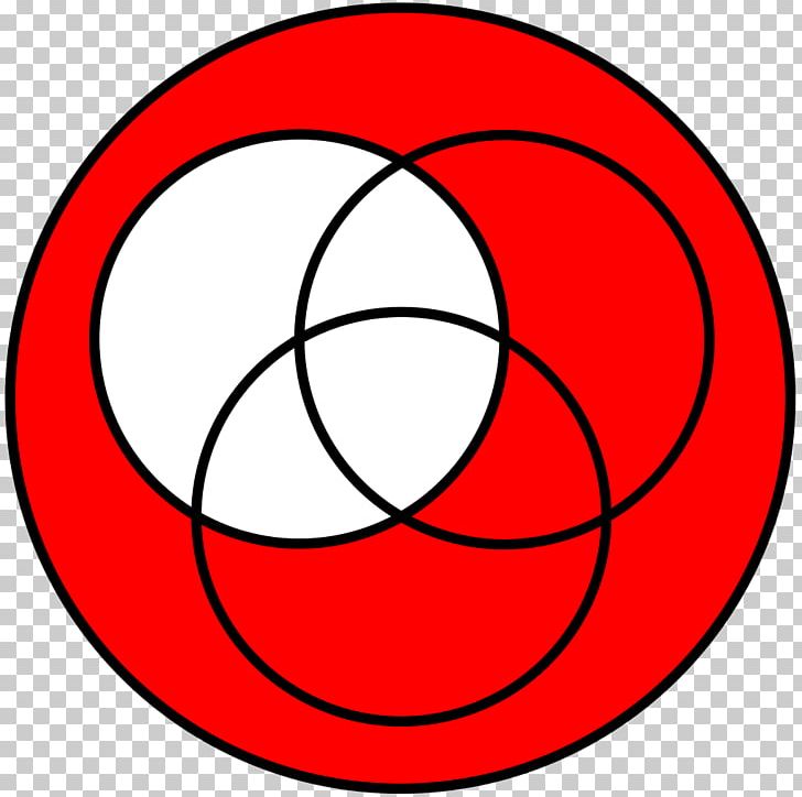 Venn Diagram Set Intersection PNG, Clipart, Area, Ball, Circle, Diagram, Drawing Free PNG Download