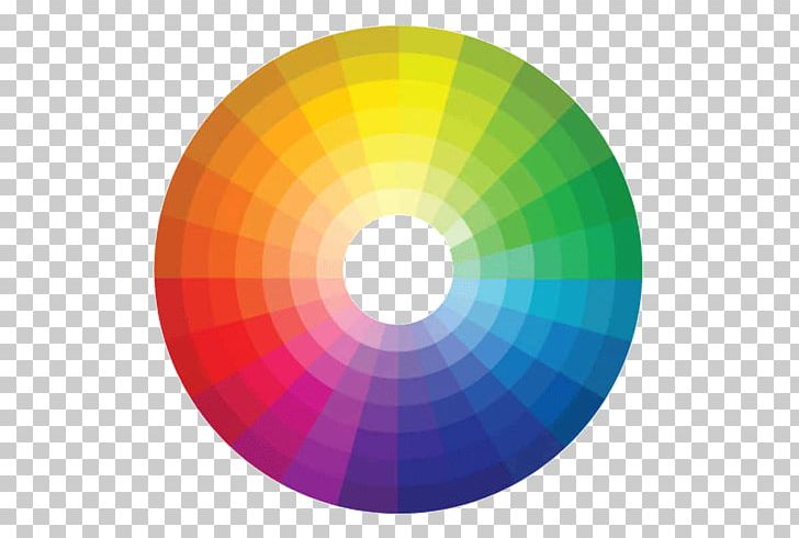 Color Wheel Complementary Colors Tertiary Color Color Scheme PNG, Clipart, Additive Color, Art, Blue, Circle, Color Free PNG Download