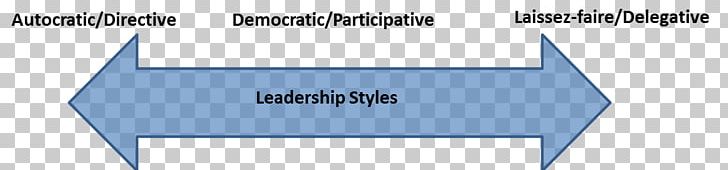 Authoritarian Leadership Style Autocracy Laissez-faire PNG, Clipart, Angle, Area, Authoritarianism, Authoritarian Leadership Style, Autocracy Free PNG Download