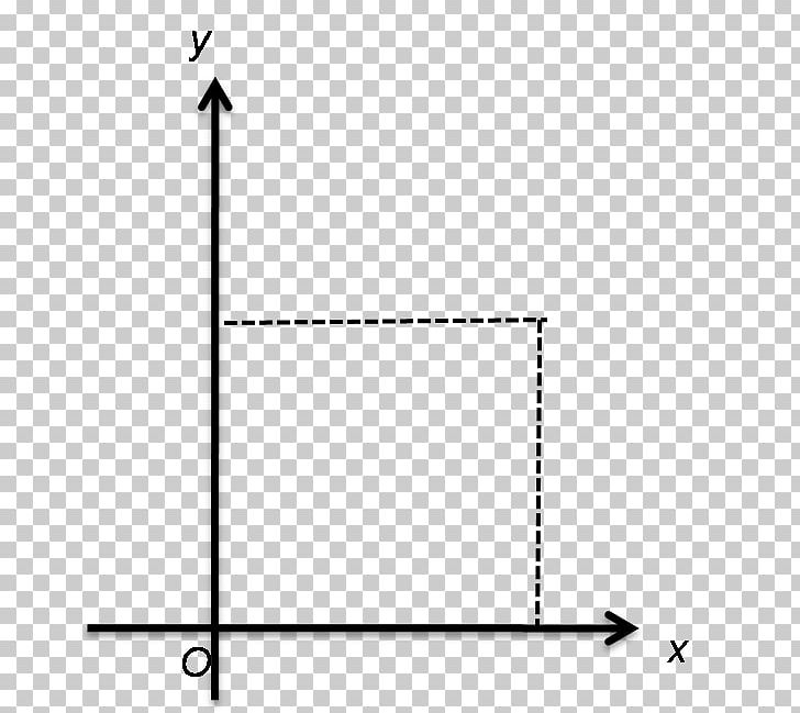 Line Mathematics Point Absolute Value PNG, Clipart, Absolute Value, Angle, Area, Black, Black And White Free PNG Download