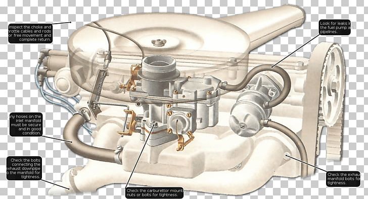 Engine Carburetor SU Carburettor Wiring Diagram PNG, Clipart, Automotive Engine Part, Auto Part, Car, Carburetor, Choke Valve Free PNG Download