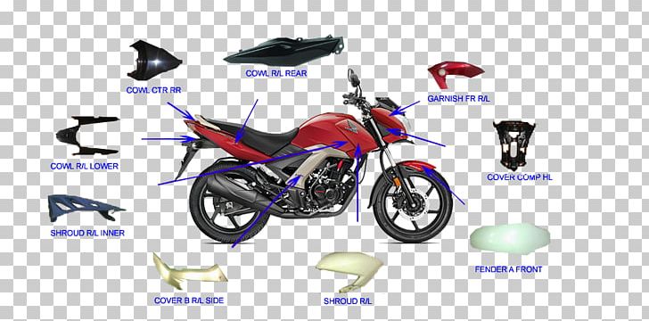 Honda Unicorn Motorcycle Honda CB Series Brake PNG, Clipart, Bajaj Pulsar, Bicycle Accessory, Brake, Brand, Car Free PNG Download