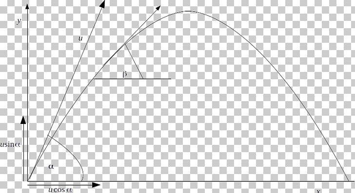 Triangle Point Product Design Pattern PNG, Clipart, Angle, Area, Black And White, Circle, Diagram Free PNG Download