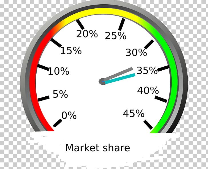 Others Royaltyfree Speedometer PNG, Clipart, Area, Auto Part, Bicycle Part, Bicycle Wheel, Computer Icons Free PNG Download