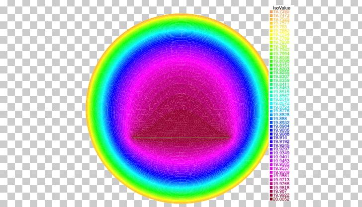 FreeFem++ Heat Equation Time Circle PNG, Clipart, Circle, Heat, Heat Equation, Hermann Von Helmholtz, Line Free PNG Download