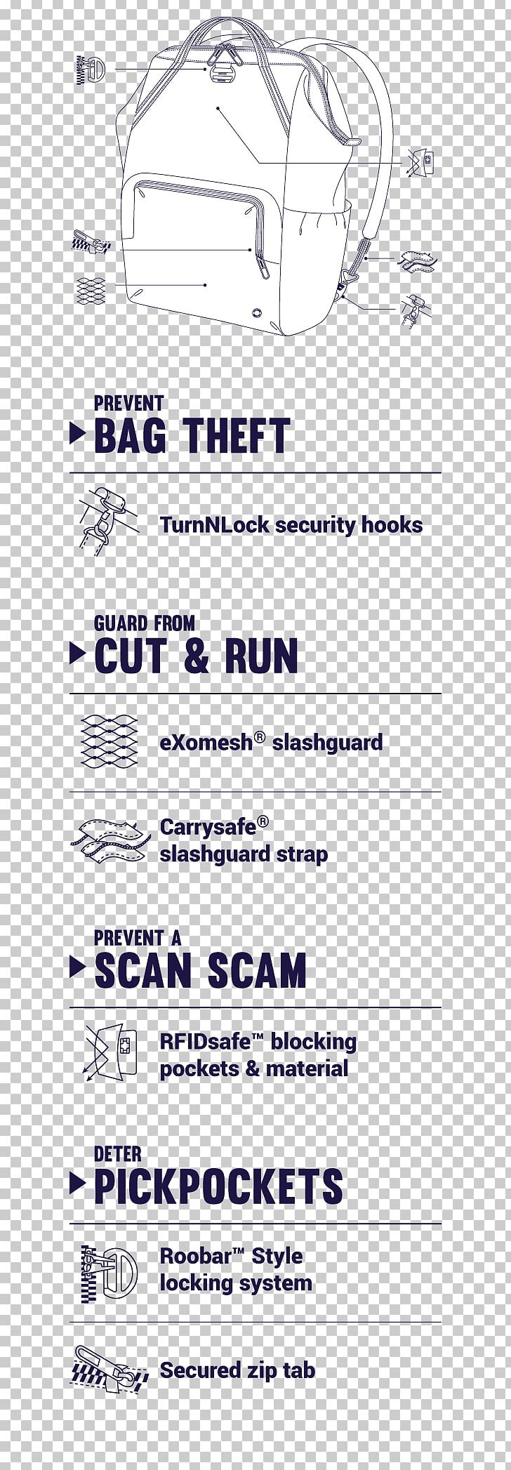 Anti-theft System /m/02csf Handbag Document PNG, Clipart, Adventure, Adventure Film, Angle, Antitheft System, Area Free PNG Download