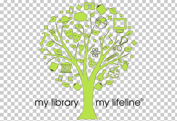 Cecil County Public Library Library Catalog 図書館員 PNG, Clipart, Area, Artikel, Branch, Brand, Chicago Public Library Free PNG Download