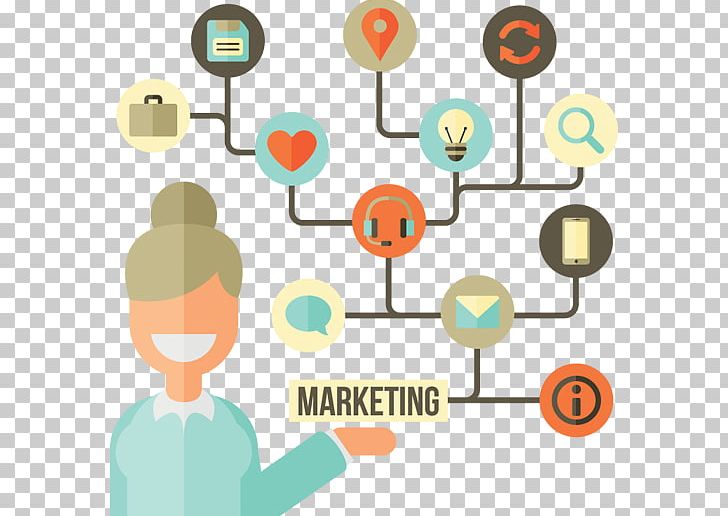 Digital Marketing Market Research Resource PNG, Clipart, Area, Business, Communication, Diagram, Digital Marketing Free PNG Download