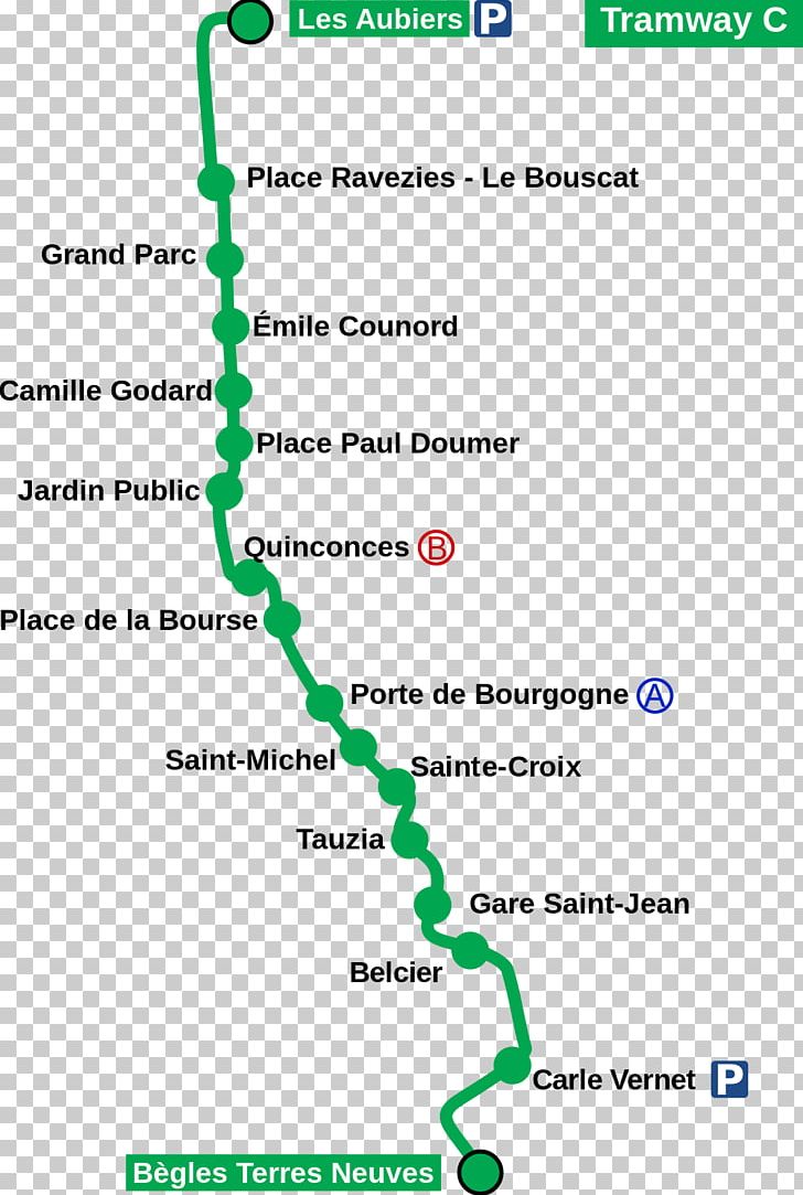 Station Bègles Terres Neuves Bordeaux Tramway Line C Station Les Aubiers PNG, Clipart,  Free PNG Download