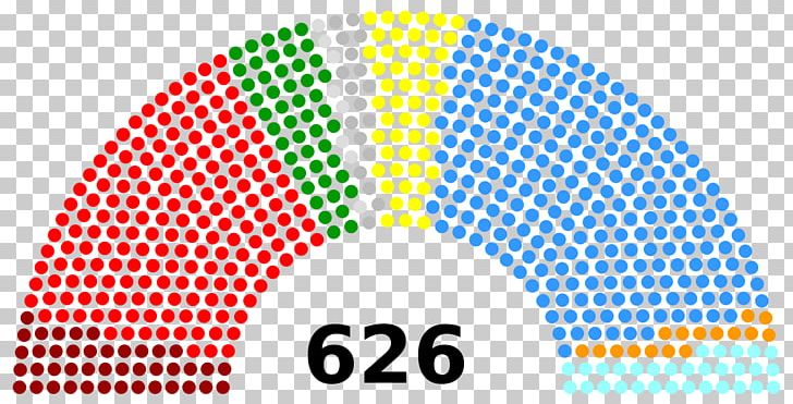 Italian General Election PNG, Clipart, Angle, Area, Brand, Chamber Of Deputies, Circle Free PNG Download