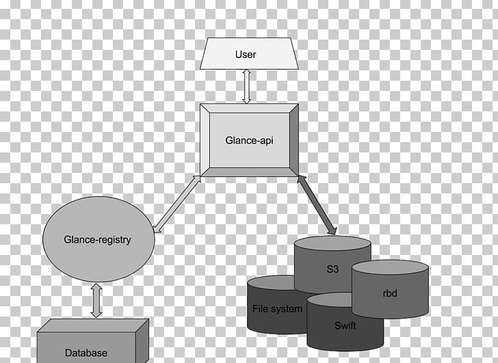 Product Design Diagram Technology PNG, Clipart, Angle, Diagram, Others, Technology Free PNG Download