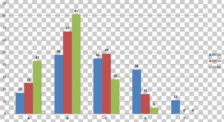 Graphic Design Brand Web Analytics Organization PNG, Clipart, Analytics, Angle, Area, Art, Brand Free PNG Download