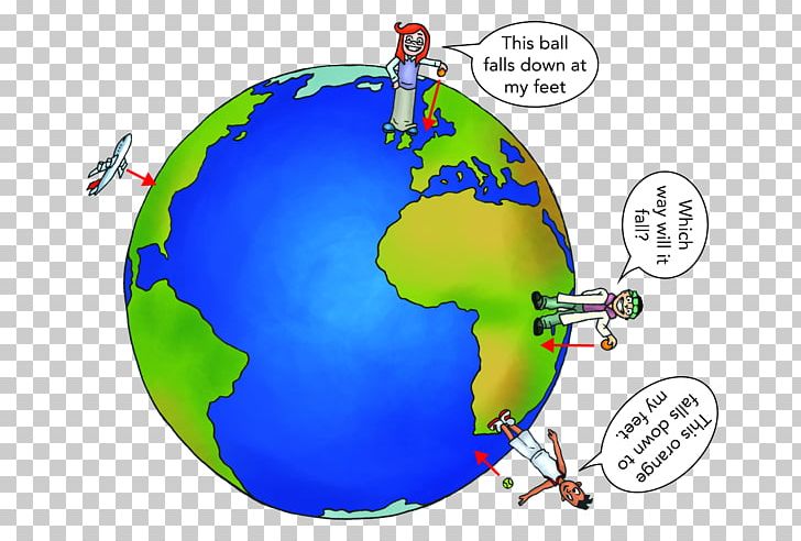 Gravity Of Earth Gravitation Flat Earth Earth's Rotation PNG, Clipart,  Free PNG Download