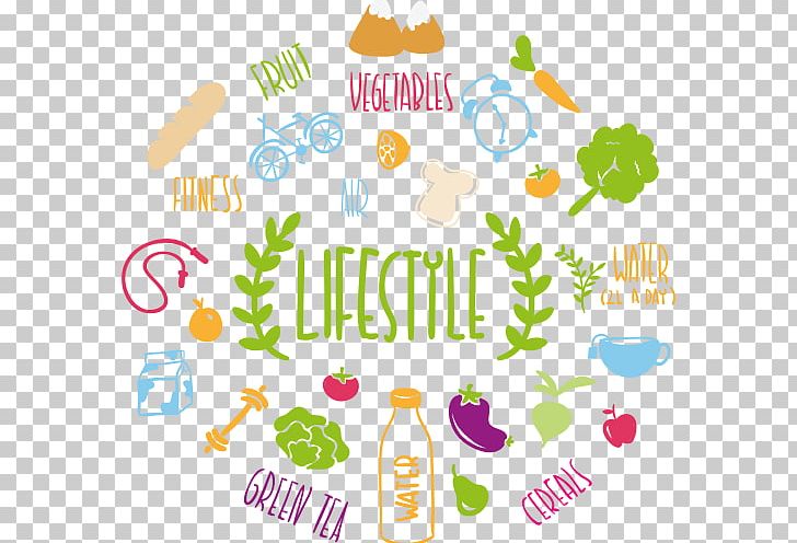 Healthy Diet Nutrition Lifestyle Eating PNG, Clipart, Area, Artwork, Brand, Diet, Food Free PNG Download