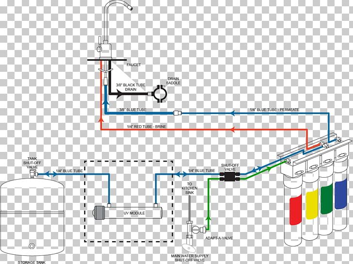 Drawing Research Engineering PNG, Clipart, Angle, Area, Art, Diagram, Drawing Free PNG Download