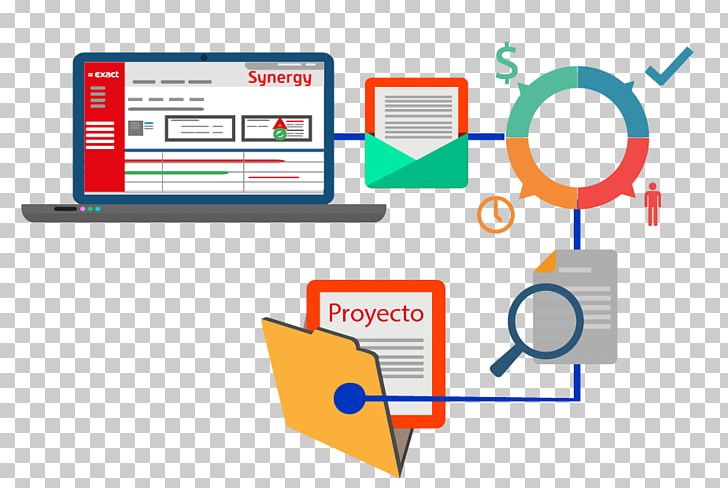 Project Management Computer Software Enterprise Resource Planning Service PNG, Clipart, Angle, Area, Brand, Communication, Customer Free PNG Download